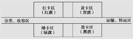 pagenumber_ebook=19,pagenumber_book=6