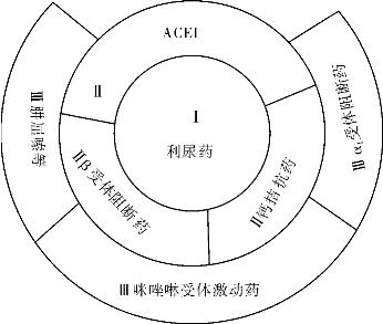 pagenumber_ebook=159,pagenumber_book=159