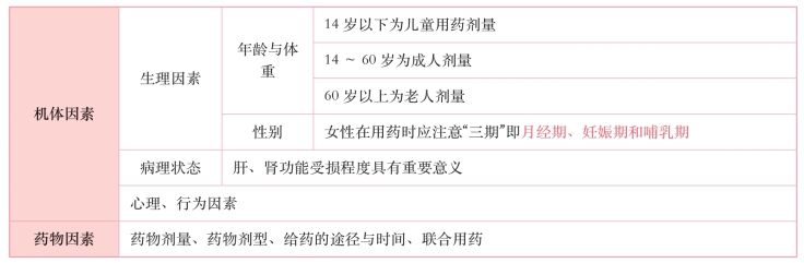 pagenumber_ebook=72,pagenumber_book=53