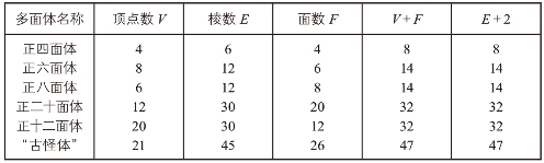 pagenumber_ebook=48,pagenumber_book=44