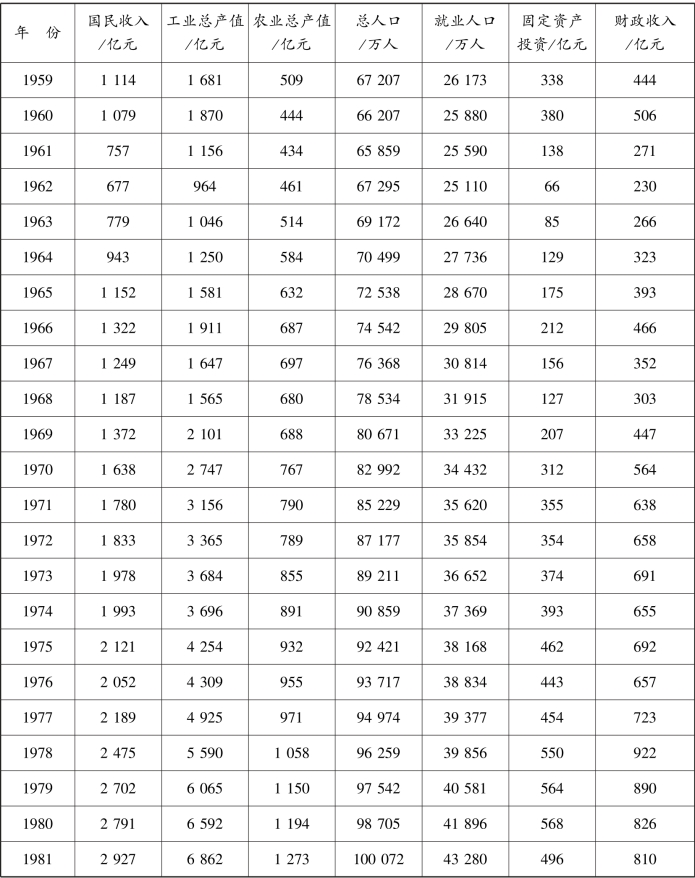 pagenumber_ebook=189,pagenumber_book=182