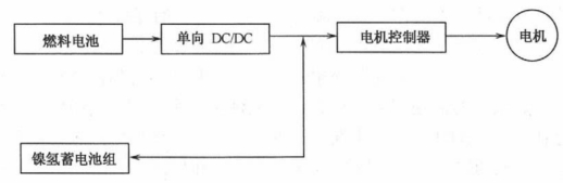 pagenumber_ebook=216,pagenumber_book=207