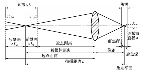 pagenumber_ebook=117,pagenumber_book=117