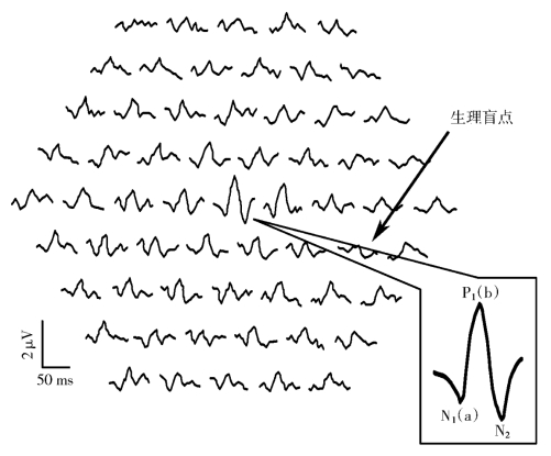 pagenumber_ebook=153,pagenumber_book=128