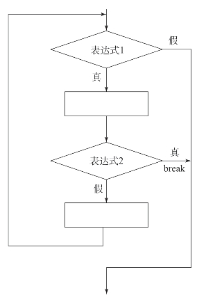 pagenumber_ebook=86,pagenumber_book=71