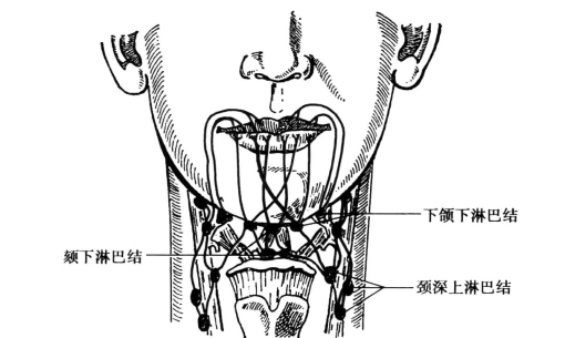 pagenumber_ebook=108,pagenumber_book=99