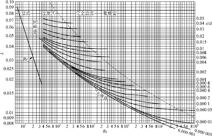 pagenumber_ebook=69,pagenumber_book=69
