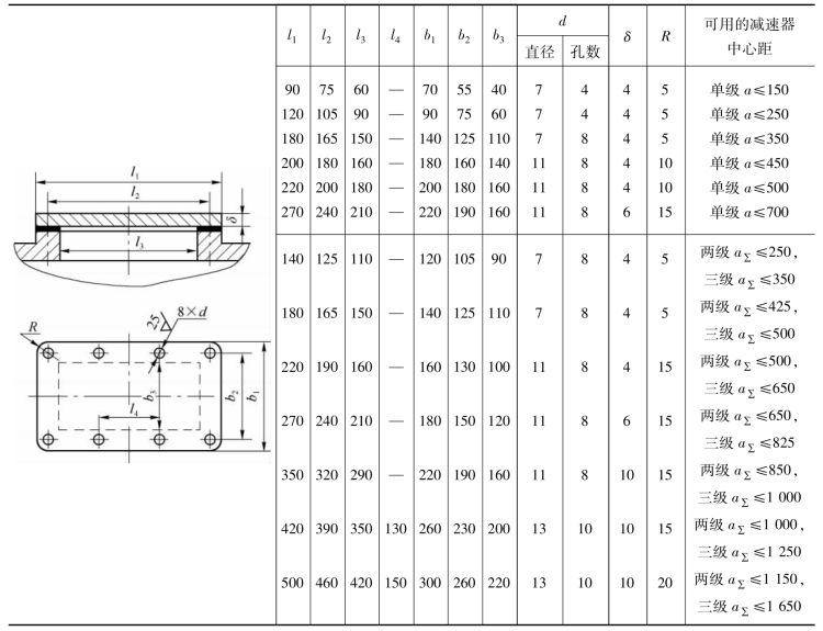 pagenumber_ebook=131,pagenumber_book=122