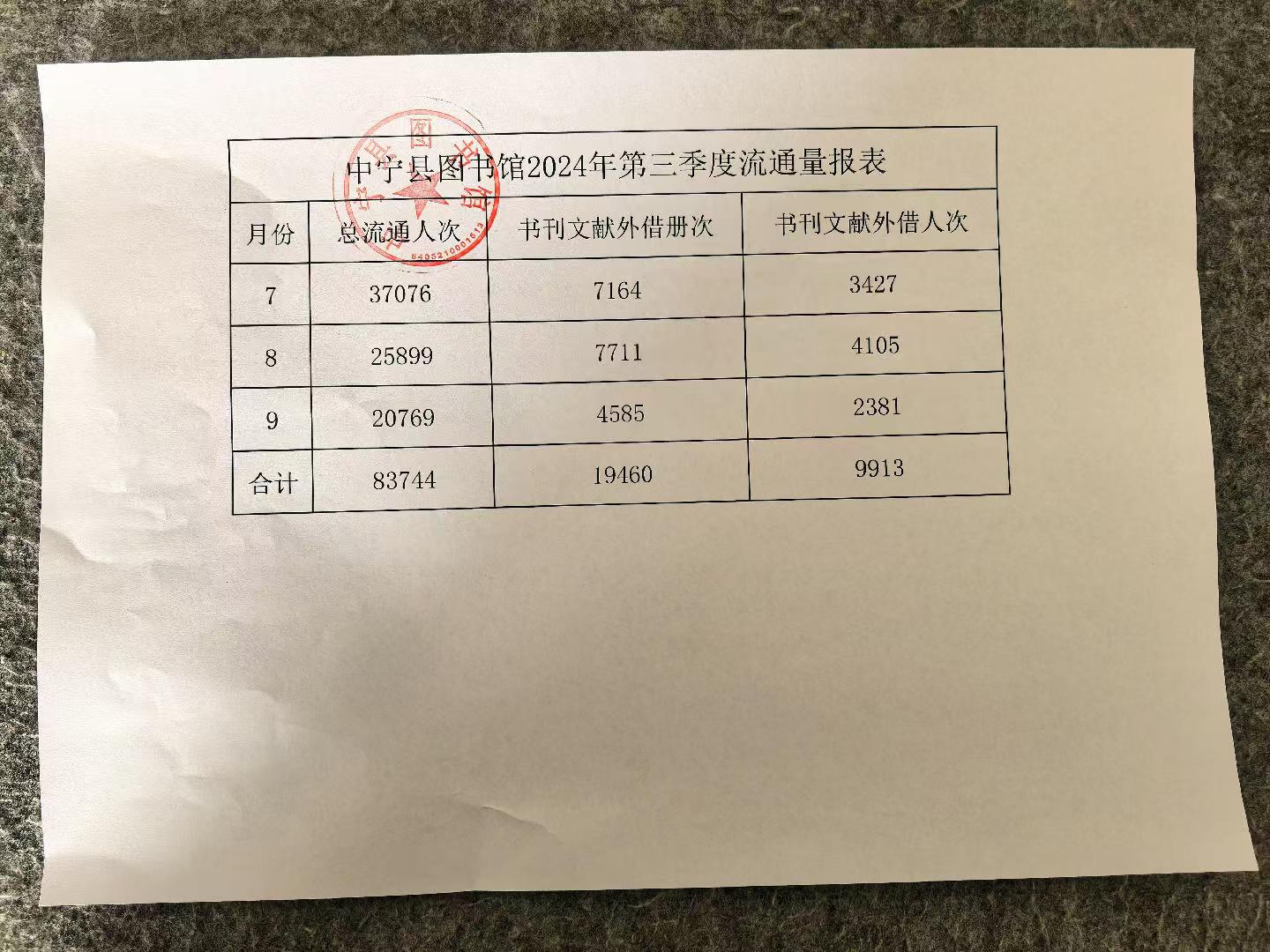 2024第三季度.jpg?v=1747577370537