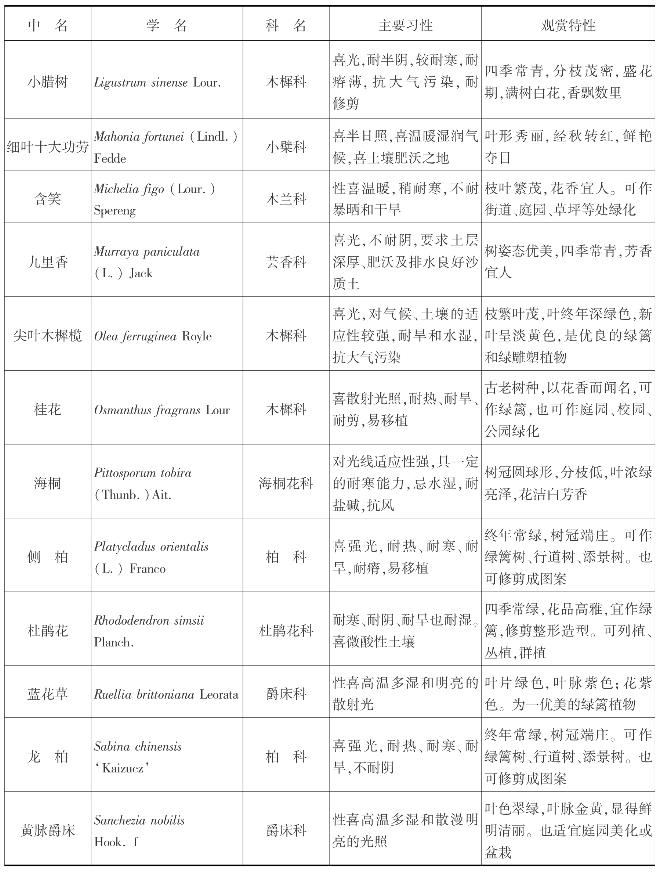 pagenumber_ebook=332,pagenumber_book=332