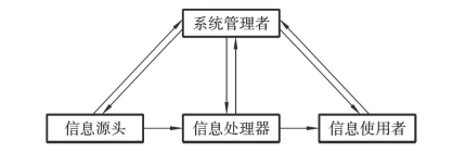 pagenumber_ebook=212,pagenumber_book=198