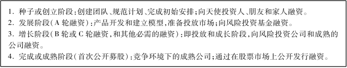 pagenumber_ebook=145,pagenumber_book=135