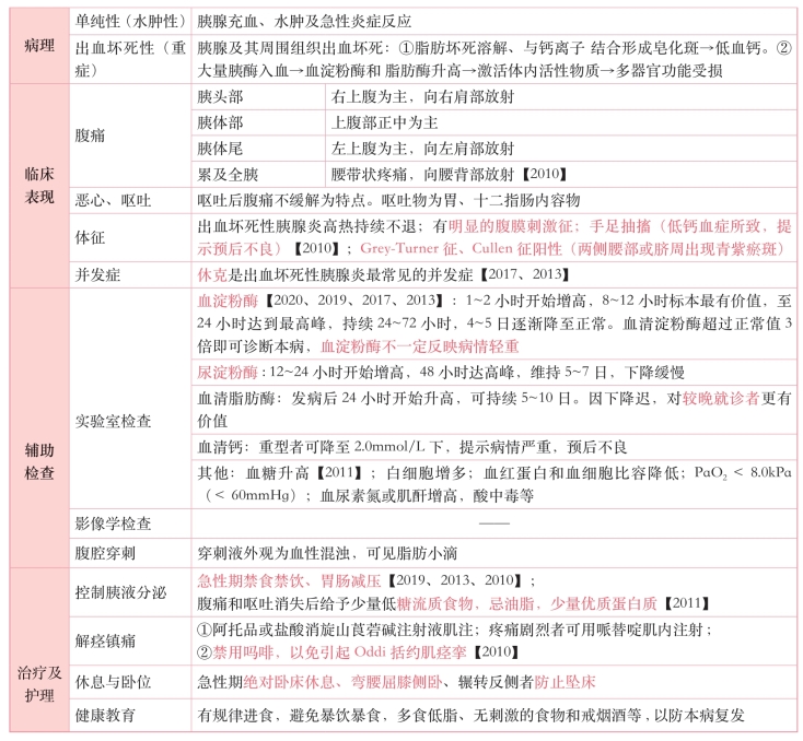 pagenumber_ebook=231,pagenumber_book=212