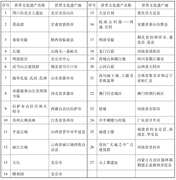 pagenumber_ebook=23,pagenumber_book=23