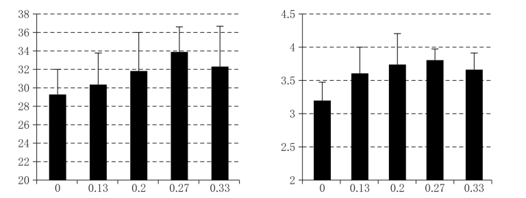 pagenumber_ebook=129,pagenumber_book=121