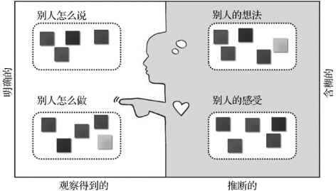 pagenumber_ebook=48,pagenumber_book=38