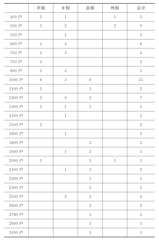 pagenumber_ebook=20,pagenumber_book=20