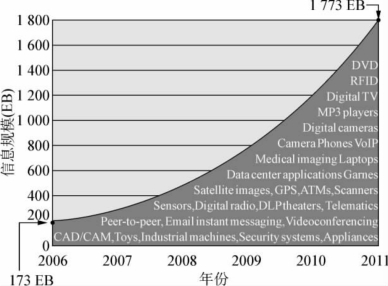 pagenumber_ebook=352,pagenumber_book=341