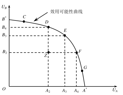 pagenumber_ebook=258,pagenumber_book=252