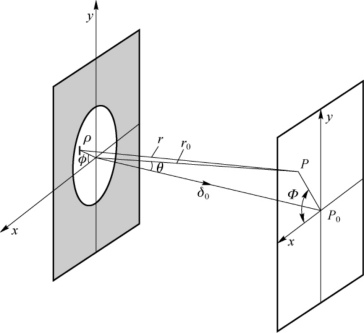 pagenumber_ebook=99,pagenumber_book=93
