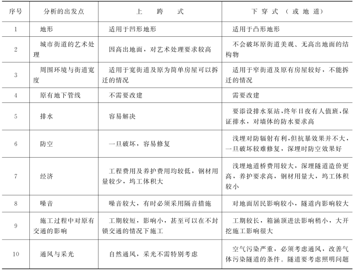 pagenumber_ebook=411,pagenumber_book=399