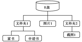 pagenumber_ebook=66,pagenumber_book=66