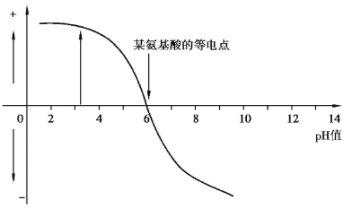 pagenumber_ebook=43,pagenumber_book=37