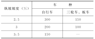 pagenumber_ebook=178,pagenumber_book=166