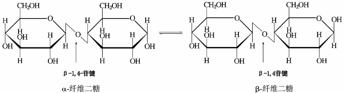 pagenumber_ebook=222,pagenumber_book=222