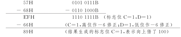 pagenumber_ebook=21,pagenumber_book=13