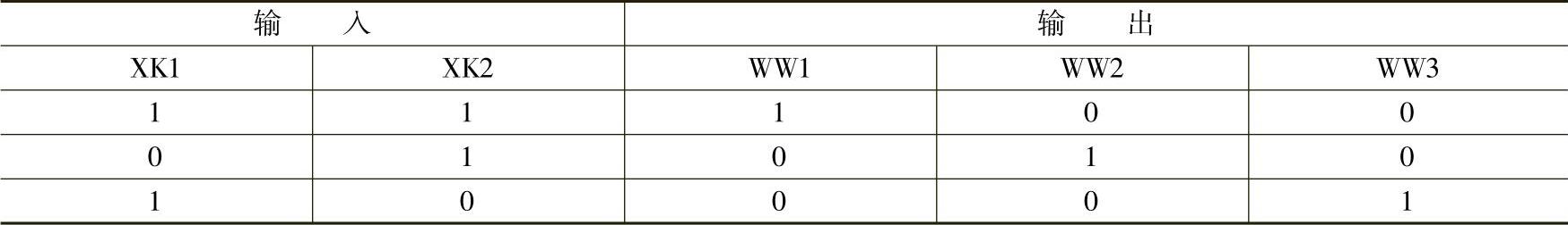 978-7-111-39745-8-Chapter03-45.jpg