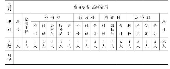 pagenumber_ebook=80,pagenumber_book=68
