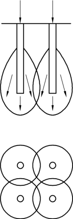 pagenumber_ebook=225,pagenumber_book=219