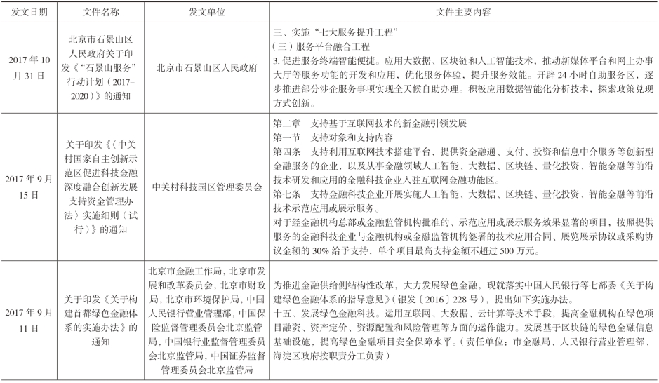 pagenumber_ebook=128,pagenumber_book=118