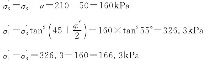 σ′3=σ3-u=210-50=160k Pa σ′1=σ′3tan2（45+φ′）2=160×tan255°=326.3k Pa σ′1-σ′3=326.3-160=166.3k Pa