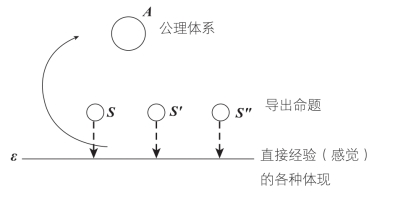 pagenumber_ebook=235,pagenumber_book=235