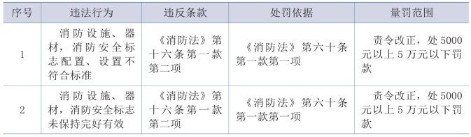 pagenumber_ebook=144,pagenumber_book=134