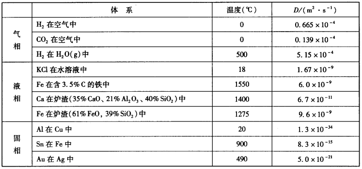 pagenumber_ebook=265,pagenumber_book=255