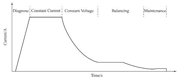 pagenumber_ebook=120,pagenumber_book=110