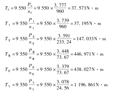 pagenumber_ebook=210,pagenumber_book=201