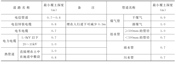 pagenumber_ebook=205,pagenumber_book=193