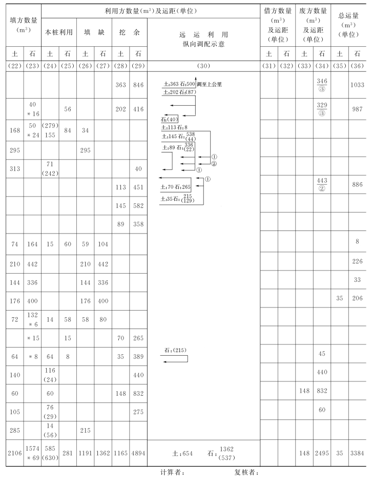 pagenumber_ebook=131,pagenumber_book=119