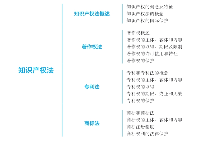 pagenumber_ebook=194,pagenumber_book=186