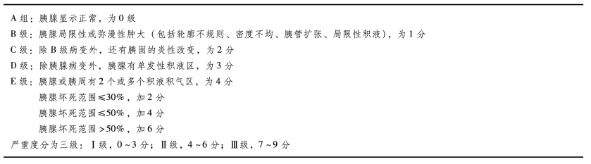 pagenumber_ebook=153,pagenumber_book=145