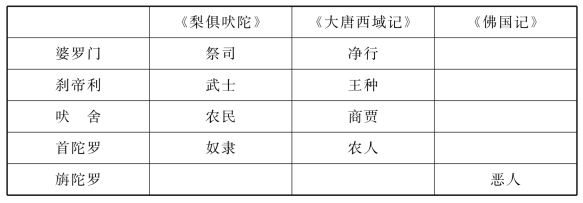 pagenumber_ebook=92,pagenumber_book=77