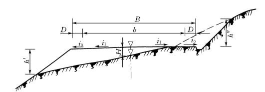 pagenumber_ebook=236,pagenumber_book=224