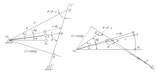 pagenumber_ebook=209,pagenumber_book=199