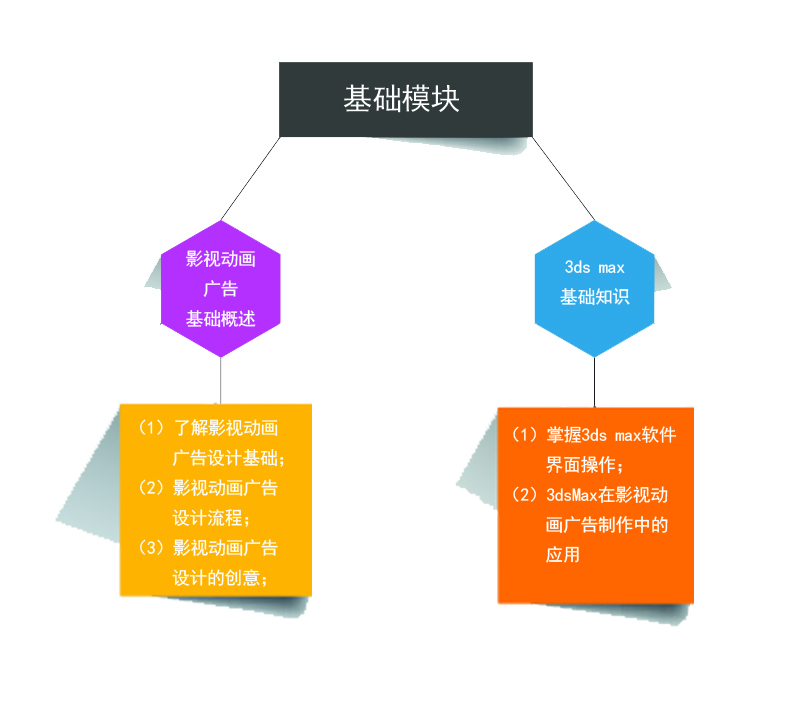 2025权威合法彩票平台_赛车_时时彩_体彩【官方推荐】广州宏洛图广告有限公司概述