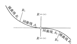 pagenumber_ebook=157,pagenumber_book=145