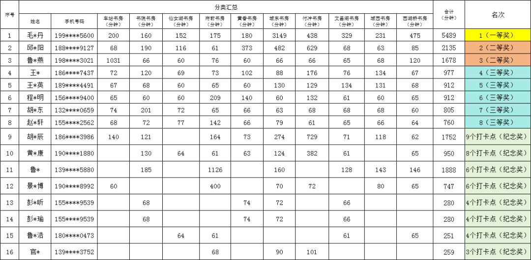 dda45876-53d9-4a30-91f5-c5cab21a8eea dda45876-53d9-4a30-91f5-c5cab21a8eea.png?v=1765039958681